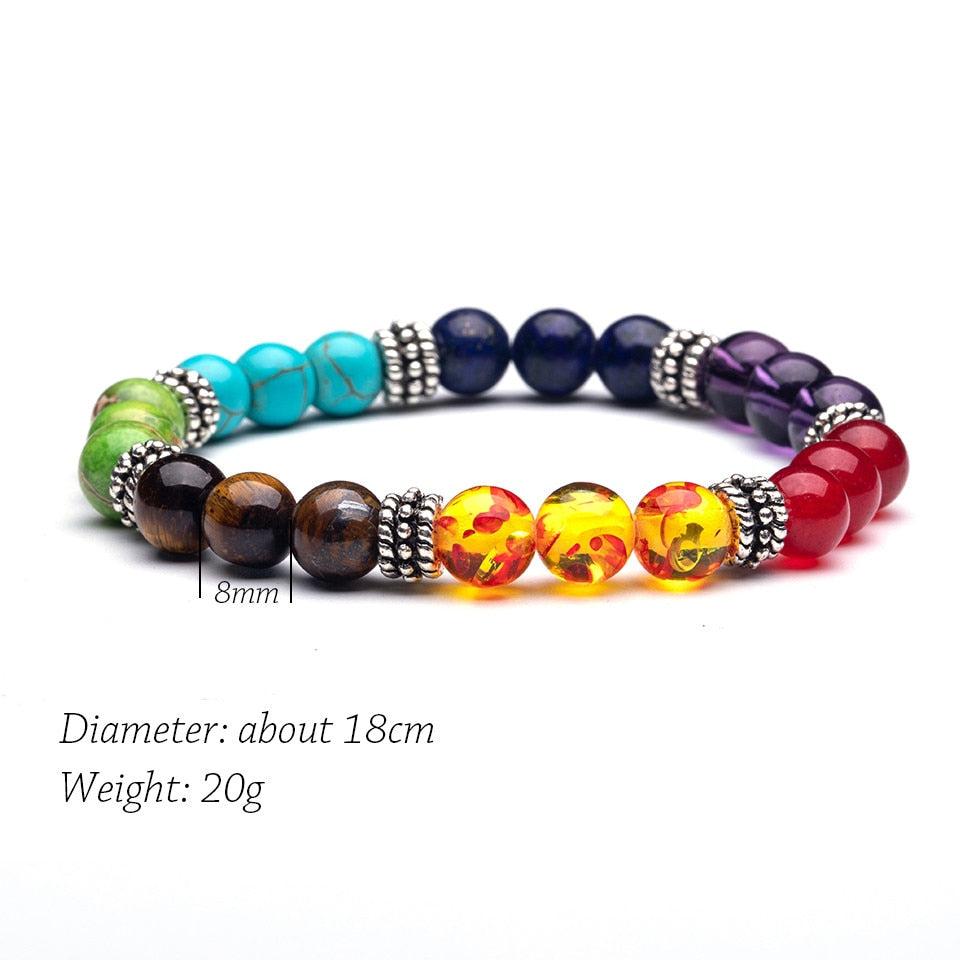 Fashion all Natural Stone Beads 7 Chakra Bracelets for Women Men Yoga Buddha Player 18 cm Tiger eyes stones Make a wish Bracelet